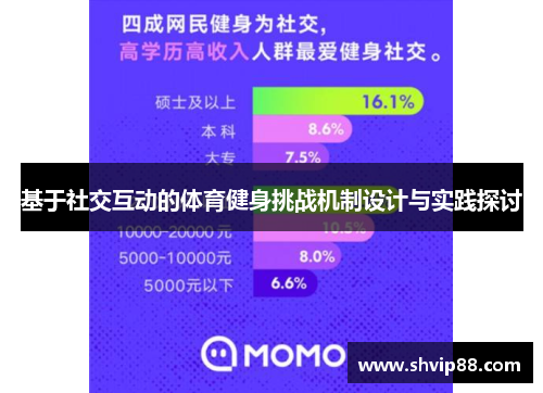 基于社交互动的体育健身挑战机制设计与实践探讨